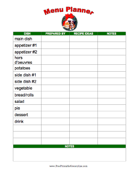 Printable Grocery Lists
