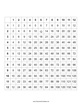 Back-To-School Printables
