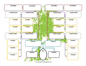 Family Tree Templates