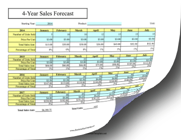 New Printable Business Plans