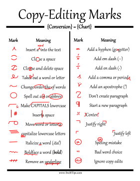 New SwiftTips and How-To Printables