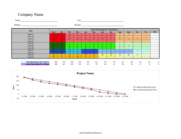 New Time Sheets