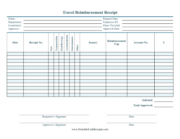 New Printable Cash Receipts