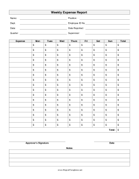 New Report Templates