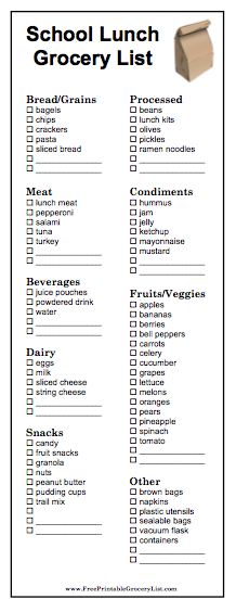 Printable Grocery Lists and Menu Planners