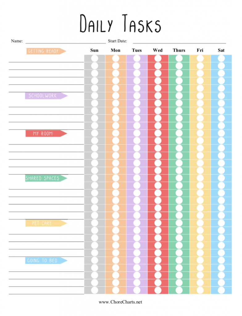 Printable Chore Charts And Goals Templates Free Printables