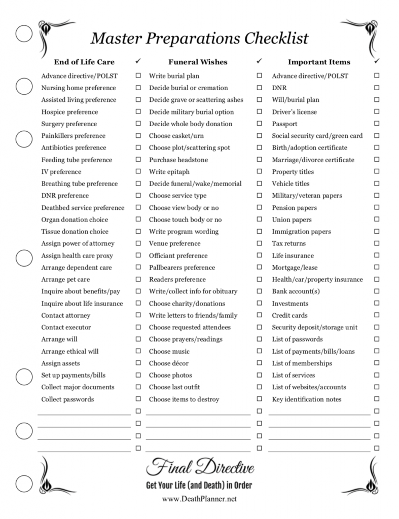 survivor checklist estate plan