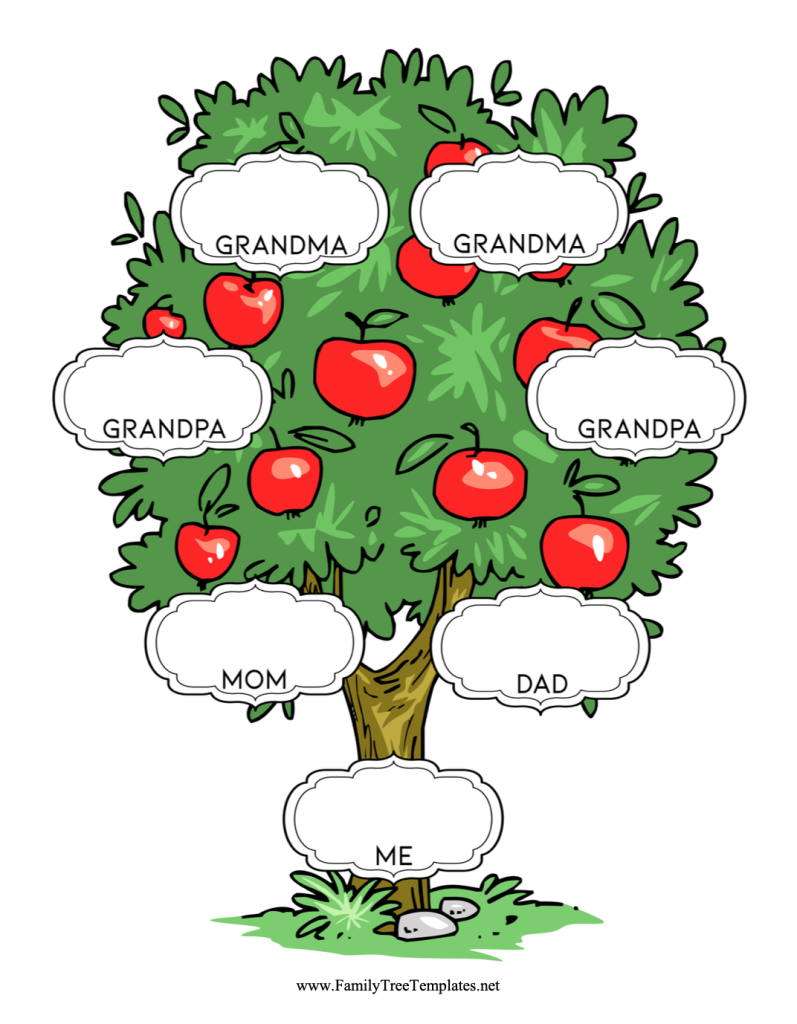 Family Trees and Genealogy Templates